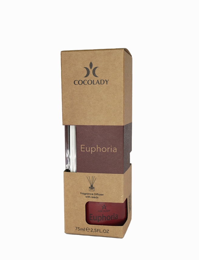 Аромадифузор Coco Lady 
