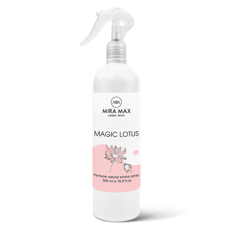 Аромаспрей Mira Max 